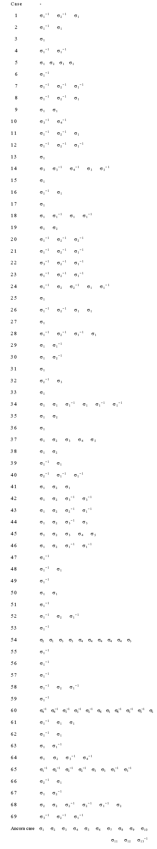 algortimi schema