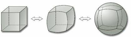 Omeomorfismo cubo - sfera