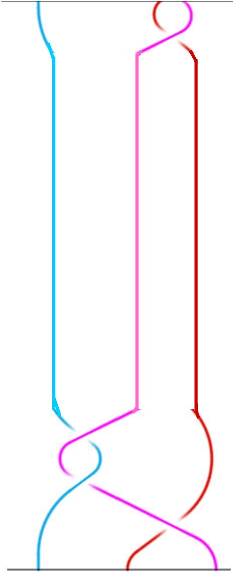 Treccia 3 Cenne parziale Reidemeister bis